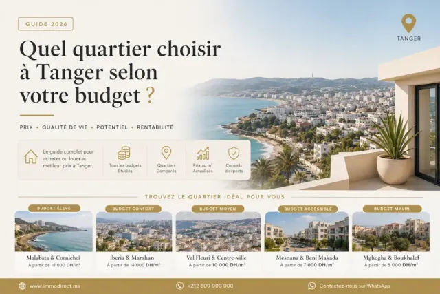 Quel quartier choisir à Tanger selon votre budget ? Guide 2026